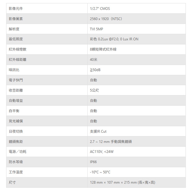 TONNET VCR6508408 500萬畫素 TVI同軸音頻室外紅外線攝影機.1.jpg