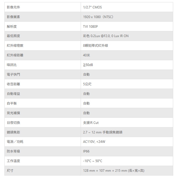 TONNET VCR6208408 200萬畫素 TVI同軸音頻室外紅外線攝影機.1.jpg