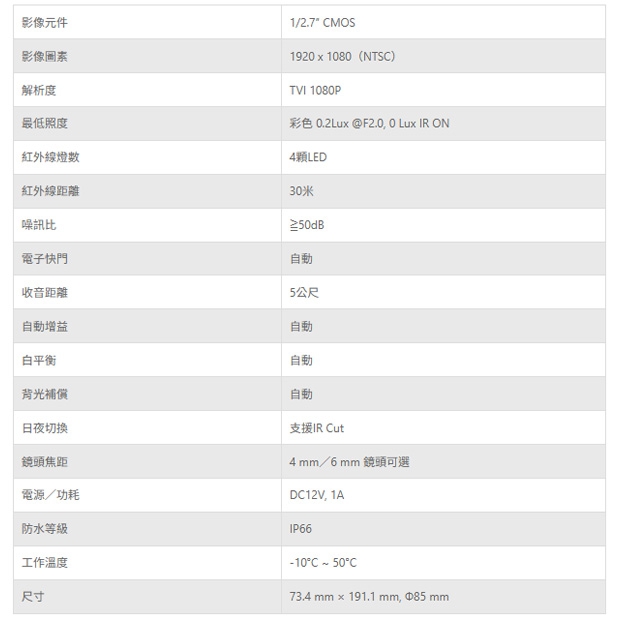 TONNET VCR6206904 200萬畫素 TVI同軸音頻室內外槍型紅外線攝影機.1.jpg