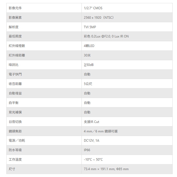 TONNET VCR6506904 500萬畫素 TVI同軸音頻室內外槍型紅外線攝影機.1.jpg