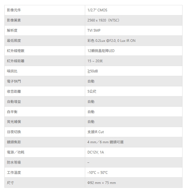 TONNET VCR6505512 500萬畫素 TVI同軸音頻室內半球型紅外線攝影機.1.jpg