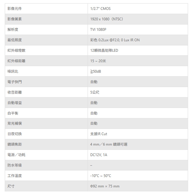 TONNET VCR6205212 200萬畫素 TVI同軸音頻室內半球型紅外線攝影機.1.jpg