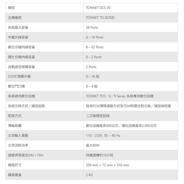 TONNET DCS 30 _適用企業20~30人使用_ 數位電話總機系統.1.jpg