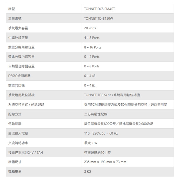TONNET DCS SMART _適用企業15人以下_ 數位電話總機系統.1.jpg