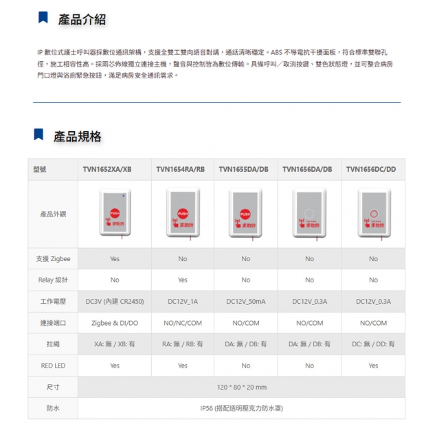 TVN1652XX系列.1.jpg