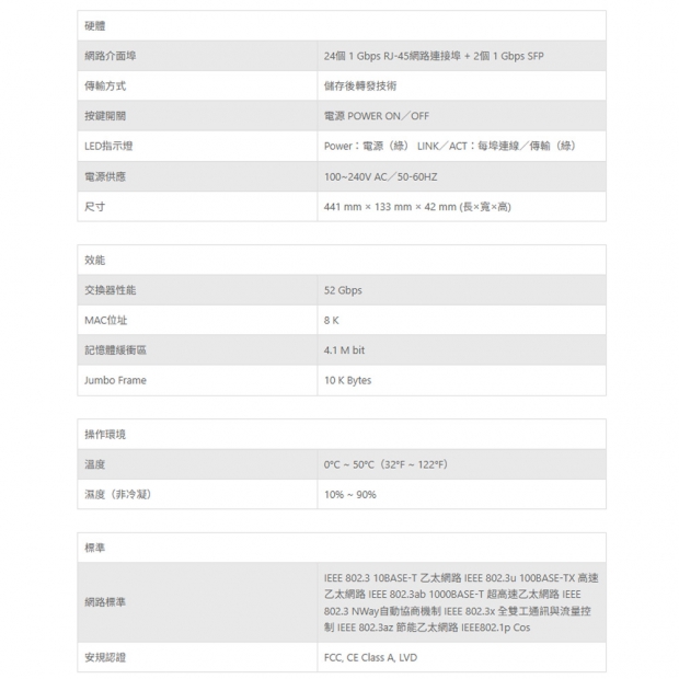 TONNET G1026 26埠機架型無網管超高速乙太網路交換器.1.jpg