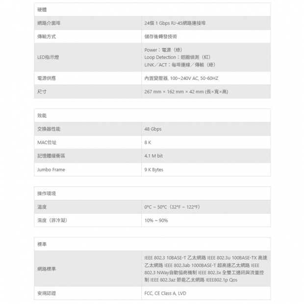 TONNET G1024 24埠無網管超高速乙太網路交換器.1.jpg