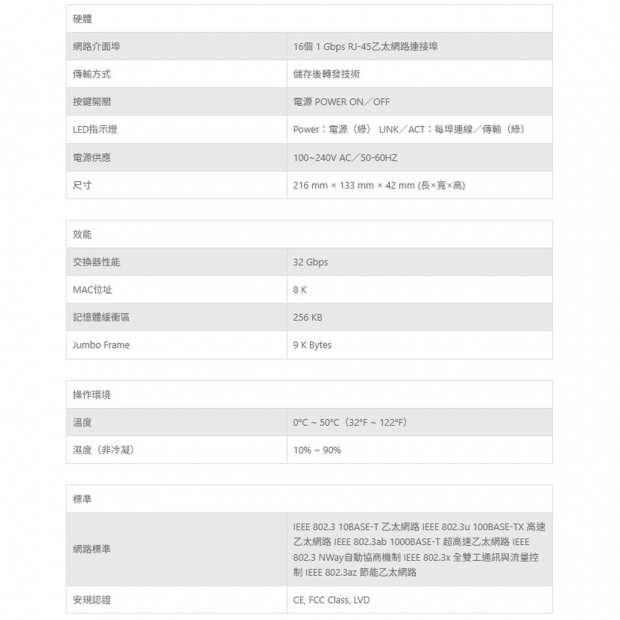 TONNET G1016 16埠桌上型無網管網路交換器.1.jpg