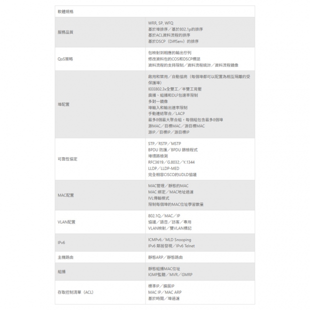TONNET TPM1602-270 16埠_2埠 SFP網管型匯聚交換機.3.jpg
