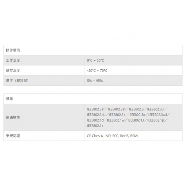 TONNET TFM0028 24_4 SFP網管型匯聚交換機.2.jpg