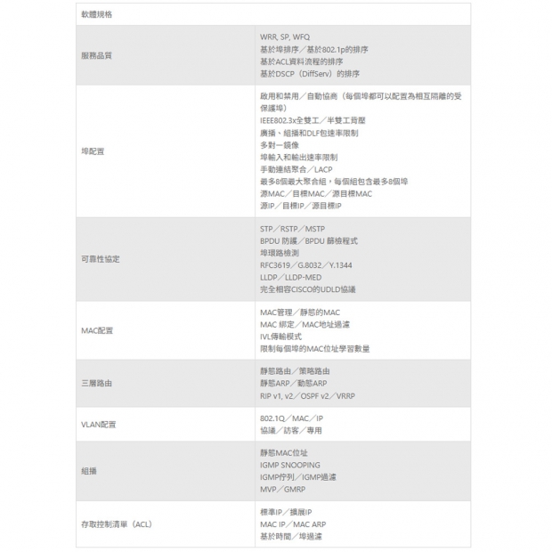 TONNET TFM0028 24_4 SFP網管型匯聚交換機.3.jpg