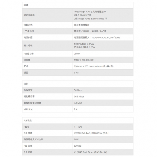 TONNET TPN1602-270 16埠非網管PoE網路交換器.1.jpg