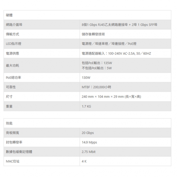 TONNET TPN0802-130 8埠非網管PoE網路交換器.1.jpg
