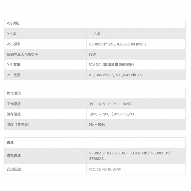 TONNET TPN0802-130 8埠非網管PoE網路交換器.2.jpg