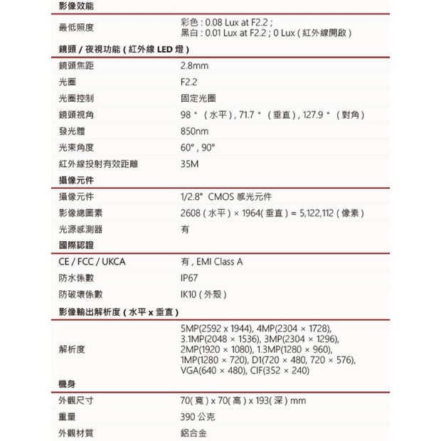 LILIN 利凌 V1R9452AE2 500萬畫素 日夜兩用 槍型網路攝影機.1.jpg