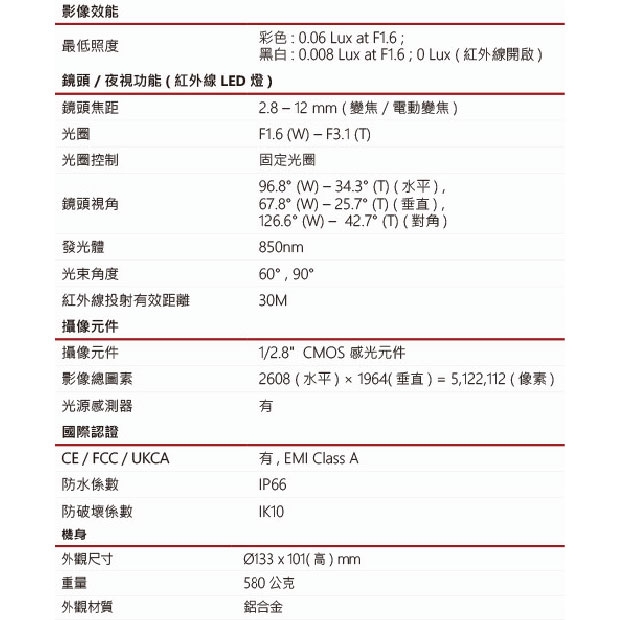 LILIN 利凌 V1R6052AX3 500萬畫素 日夜兩用 球型網路攝影機.1.jpg