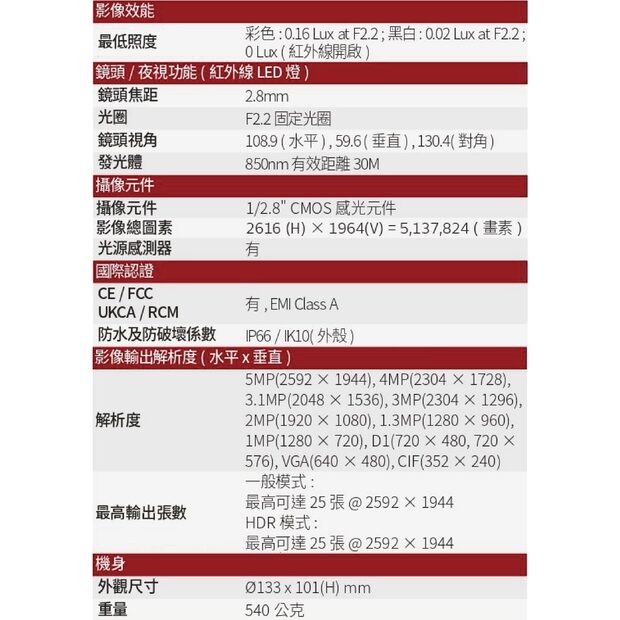 LILIN 利凌 V1R6052AE2 500萬畫素 紅外線 球型網路攝影機.1.jpg