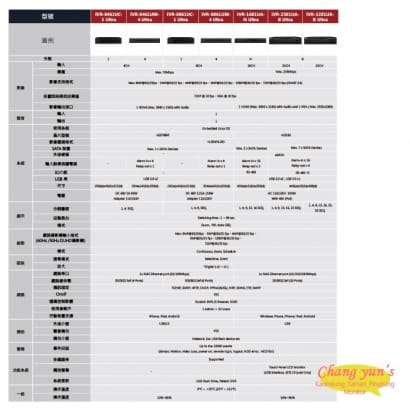 ICATCH可取 IVR-0861UM-4 Ultra 8路 H.265 4K POE供電 NVR網路型錄影主機 監視器