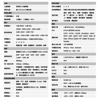 大華 DHI-NVR4108HS-8P-4KS2 H.265 8路 8 PoE 4K NVR
