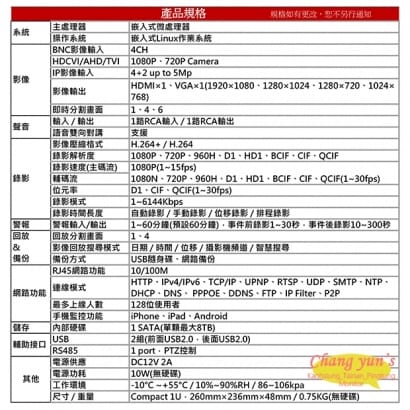 大華 DHI-XVR5104HS 4路XVR錄影主機+ DH-HAC-HFW1200MN-I2 200萬畫素 1080P 紅外線攝影機*4