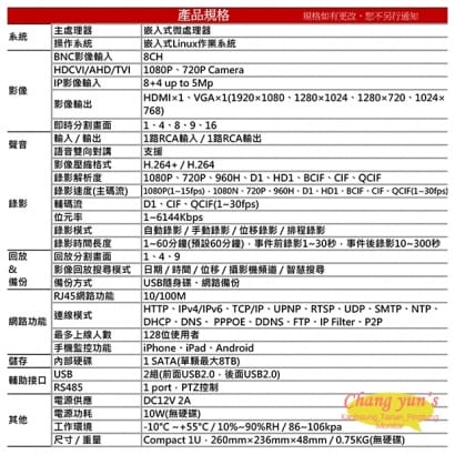 大華 DHI-XVR5108HS 8路XVR錄影主機+ DH-HAC-HFW1200MN-I2 200萬畫素 1080P 紅外線攝影機*7 大華 DHI-XVR5108HS 8路XVR錄影主機+ DH-HAC-HFW1200MN-I2 200萬畫素 1080P 紅外線攝影機*7