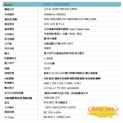 FHD-360D5MP 5MP 高解析全景攝影機
