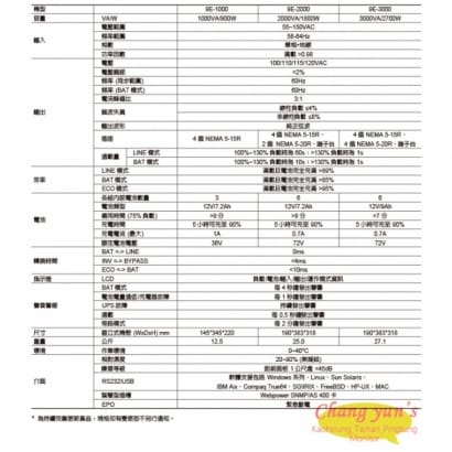 伊頓 飛端 9E-3000 在線式 UPS 不斷電系統 3000VA