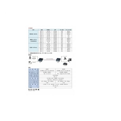 IP03P PoE供電兩芯線延長器 網路傳輸解決方案