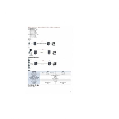 IP02 主動式乙太網路延長器 網路傳輸解決方案