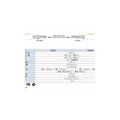 IP02E 乙太網路同軸線延長器 網路傳輸解決方案