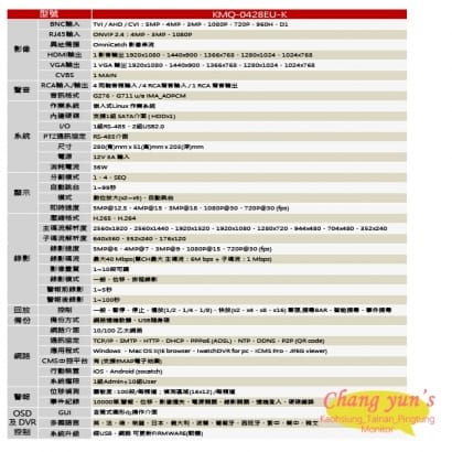 KMQ-0428EU-K 可取4路數位錄影主機 5MP TVI/AHD/CVI/IPC DVR