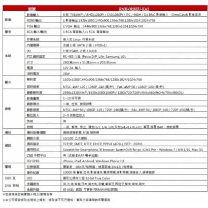 RMH-0828EU-KA2 8CH數位錄影主機 可取 iCATCH-AHD XVR(4M / 1080 / 720P) 專用錄影主機