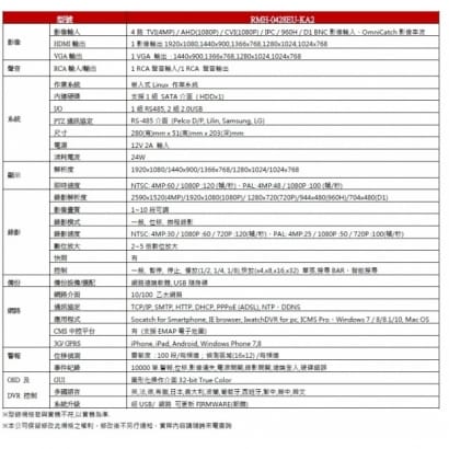 RMH-0428EU-KA2 4CH 數位錄影主機 可取 iCATCH-AHD XVR(4M / 1080 / 720P) 專用錄影主機