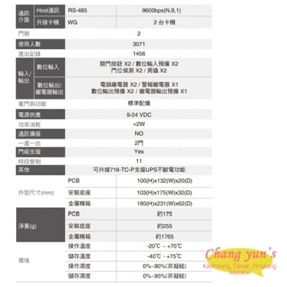 AR-716-E02 網路型雙門控制器