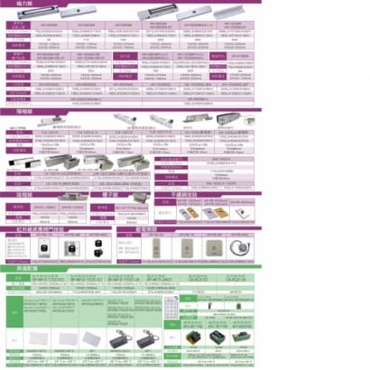 SOYAL AR-TAGCT1R50F 標準唯讀厚卡