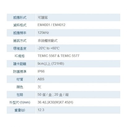 SOYAL AR-TAGK31W20F-WO 圓形可讀寫鑰匙圈(空白格式)