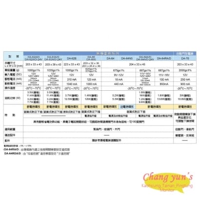 DA-64RDAD 磁簧式陽極鎖 可無線遙控開門 具子母設定