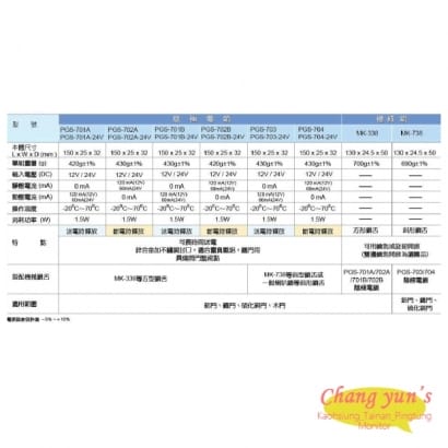 PGS-704 陰極電鎖 搭配機械斜型鎖舌或喇叭鎖 斷電時釋放