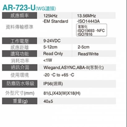 2.jpgSOYAL AR-723-UBX3N21 輕巧型門禁控制器 讀卡機 讀頭 EM