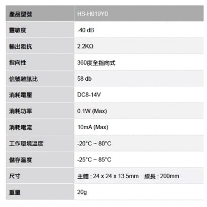 HS-H019Y0 高靈敏度全方位麥克風