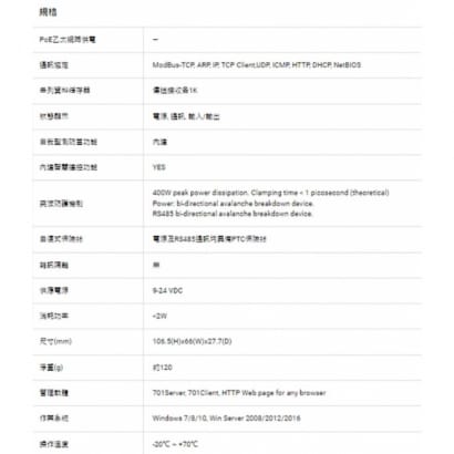 SOYAL AR-727-CM-IO-UDP Fire ReleaseUDP消防火警廣播