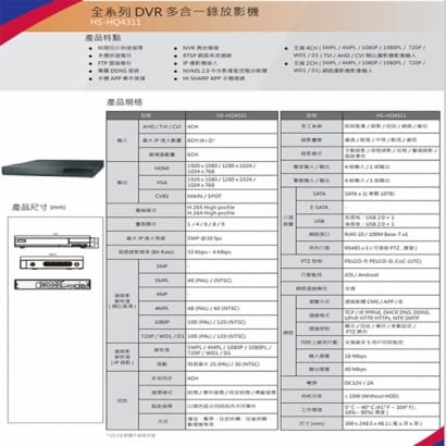 HS-HQ4311 H.265 5MP 4路 同軸 聲音4入1出 多合一 DVR 錄放影主機
