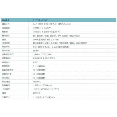 CC-L4-SW 1080P 吸頂崁入型攝影機