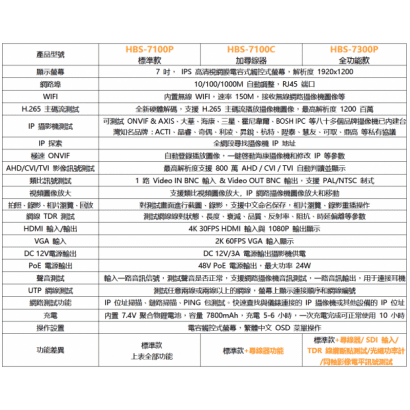 HBS-7300P 7吋超級多功能網路型全功能款測試工程寶