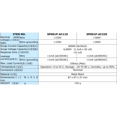 SP001P-AC110  SP001P-AC220 避雷器