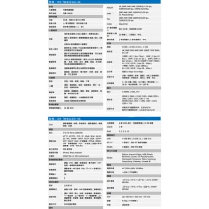 聲寶 DR-TW8416AI-4K 16路五合一4K 2U數位監控主機