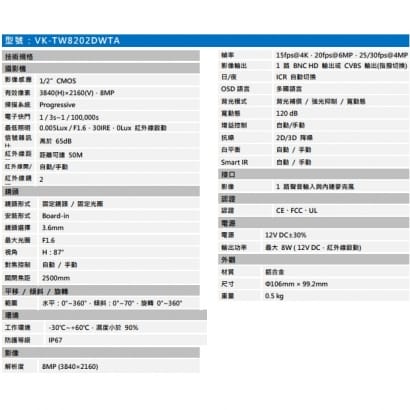聲寶  VK-TW8202DWTA 4K HDCVI星光級紅外線半球攝影機