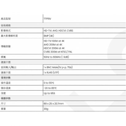TTP111V 高清影像雙絞線傳輸器