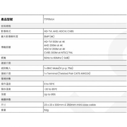 TTP111VLH 防水型高清影像雙絞線傳輸器