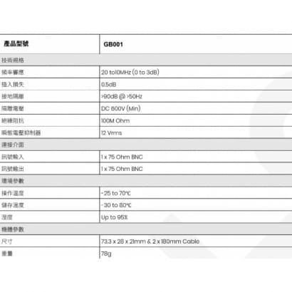 GB001 影像同軸接地隔離器